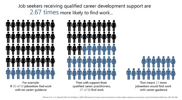 career_development_men_infographic_small.jpg