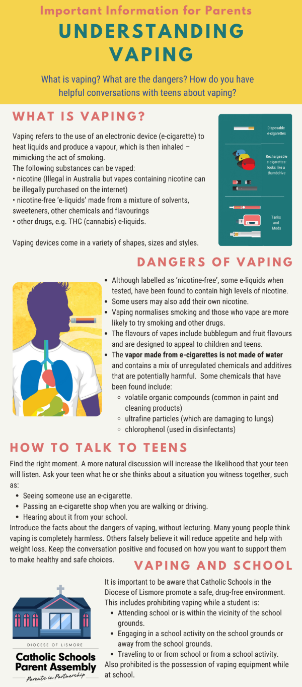 Vaping_Parent_Information_Infographic_.png