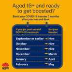 Booster info NSW health.png