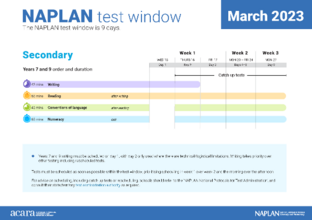 NAPLAN_2023_test_window_infographic_Page_2.png