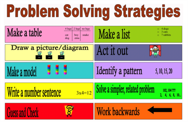 Problem_Solving_Strategies.png
