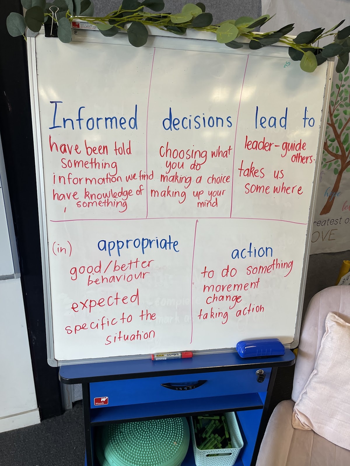 Word inquiry 1