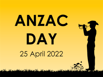Anzac Day 2022