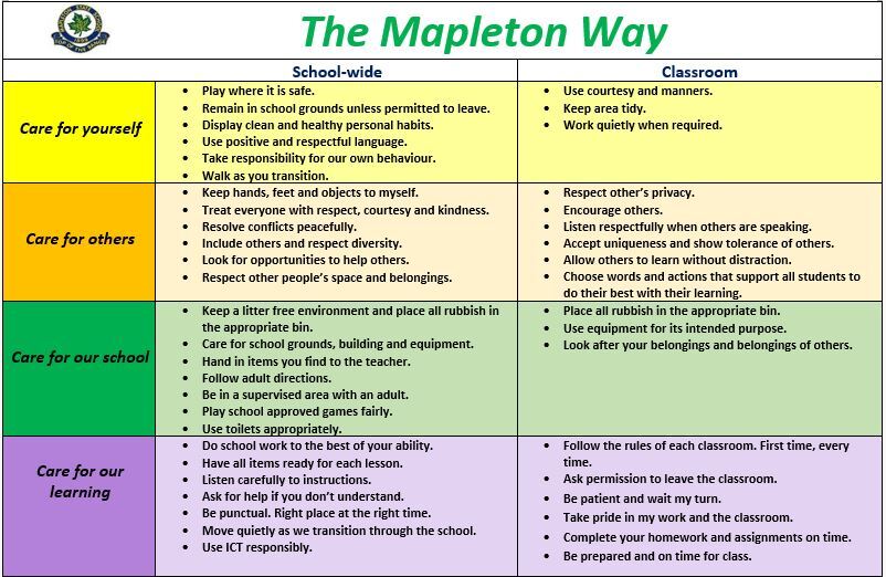 Mapleton Matrix