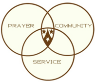 Prayer_Community.png