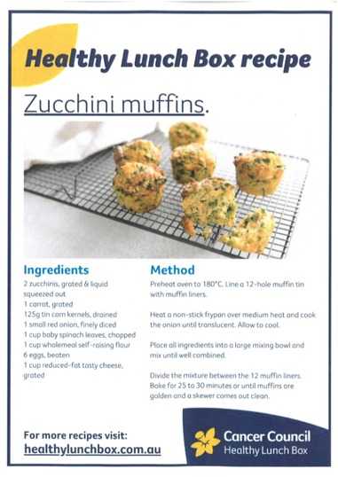 Zucchini_Muffins.jpg