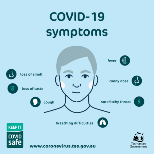 COVID_symptoms.png