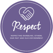 88965_Resource_Values_Icon_Respect_2_.png