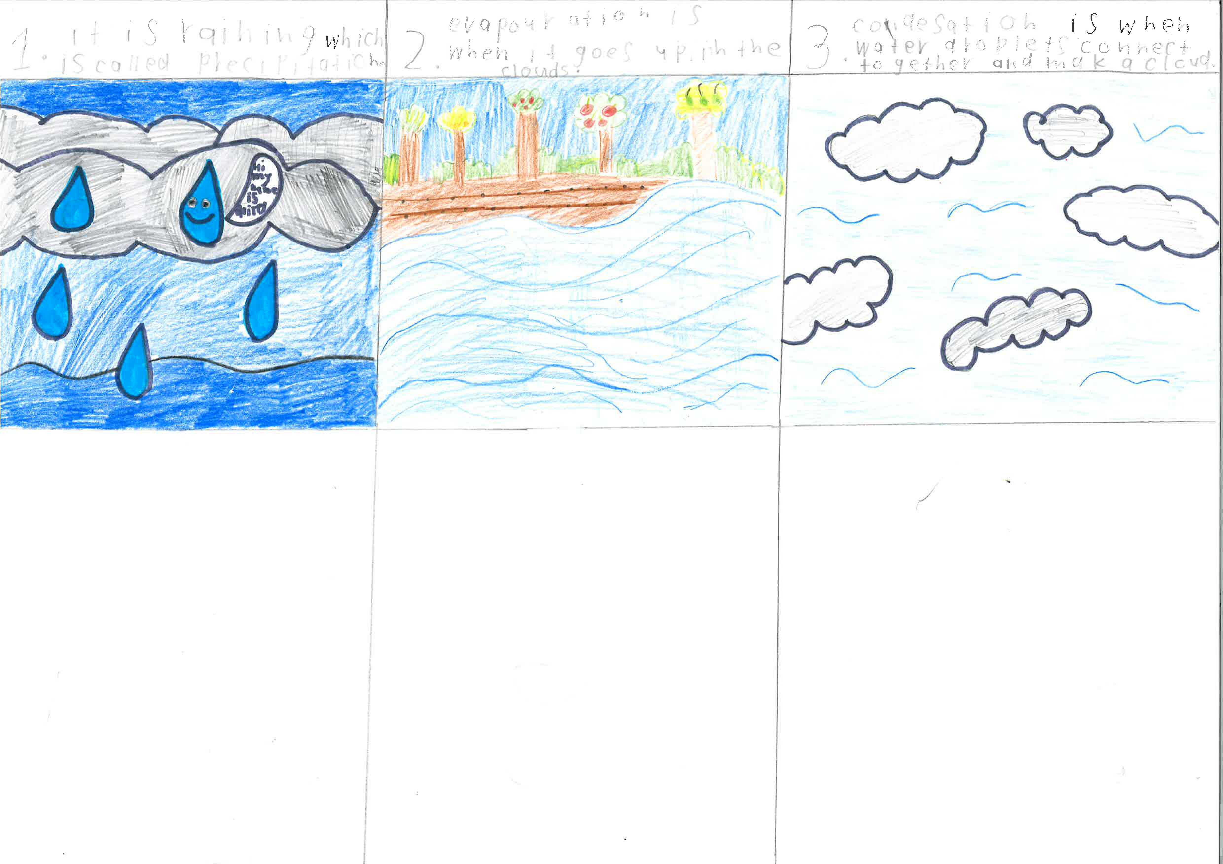 Jack - the water cycle