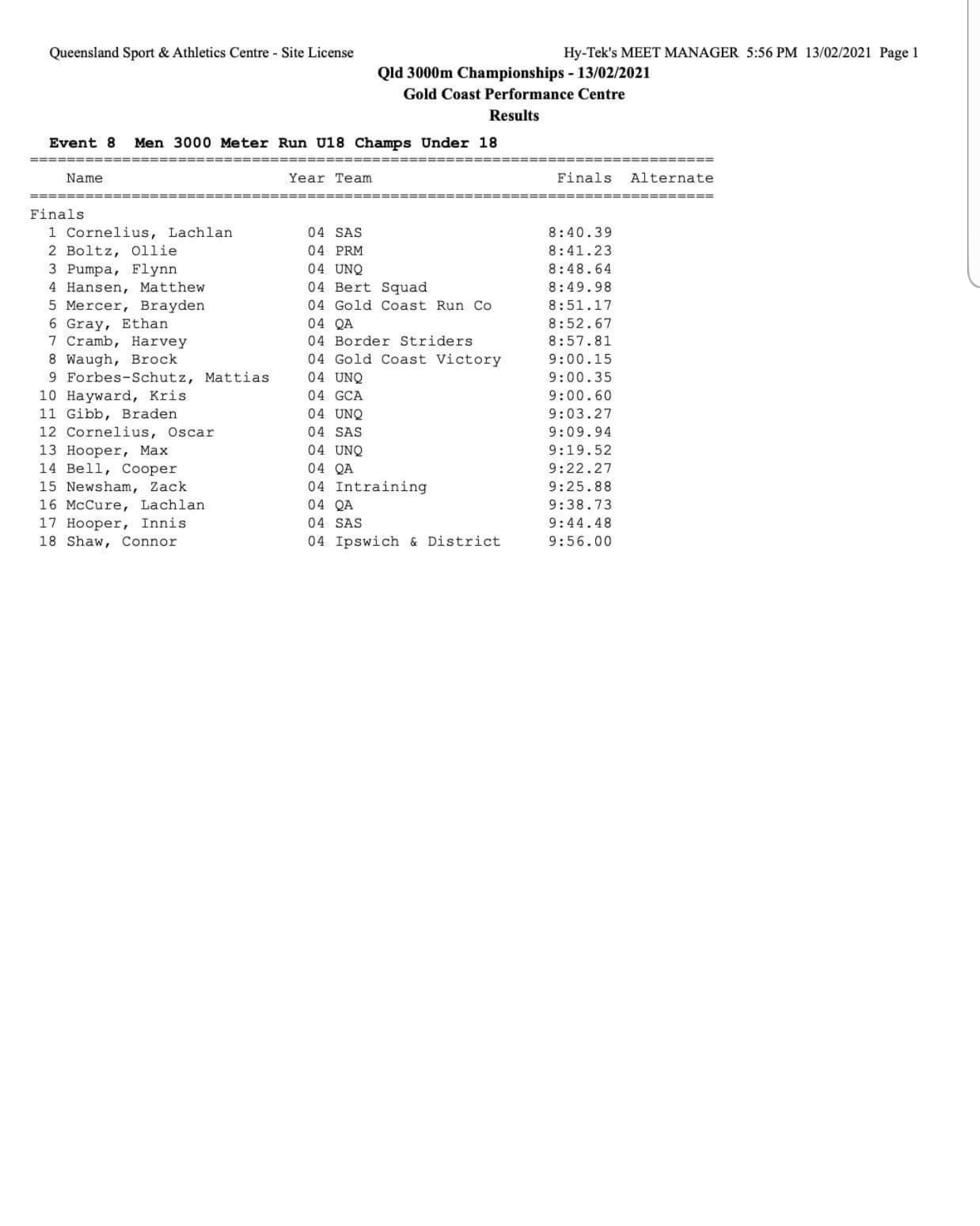 Men 3000 Meter Run U18 Champs- Results