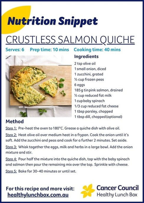 Crustless_salmon_quiche_Nutrition_Snippet_Term_1_Week_6_2024.jpg