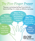 How_to_Pray_Infographic_FINAL.png