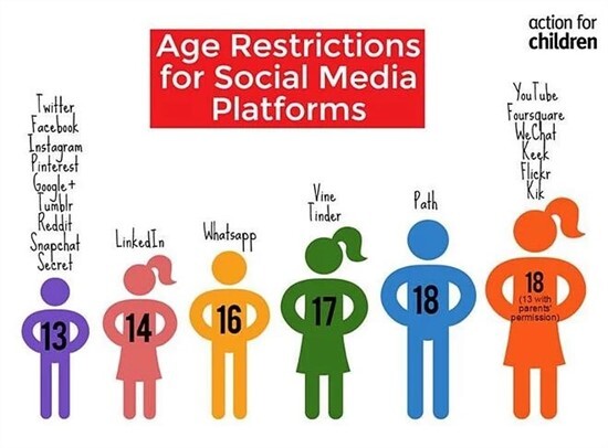 Age restriction.jpg