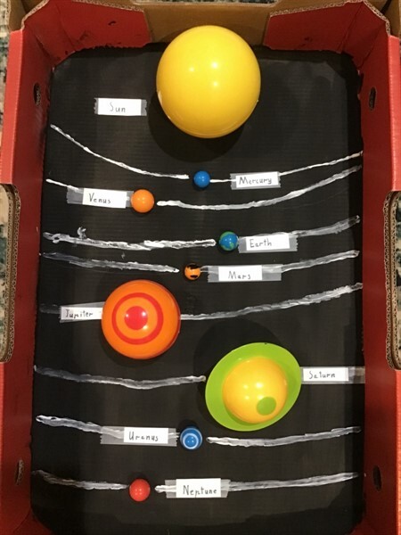 Year 5 solar system projects