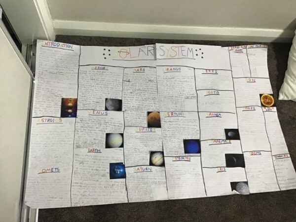 Year 5 solar system projects