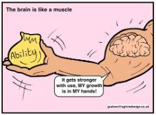The brain is like a muscle