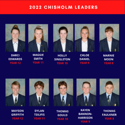 CHISHOLM_2022_Leaders.png