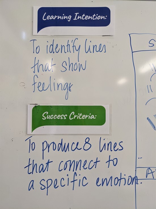 Learning Intention and Success Criteria (4)