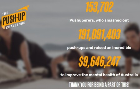 Push up challenge 2022 total numbers
