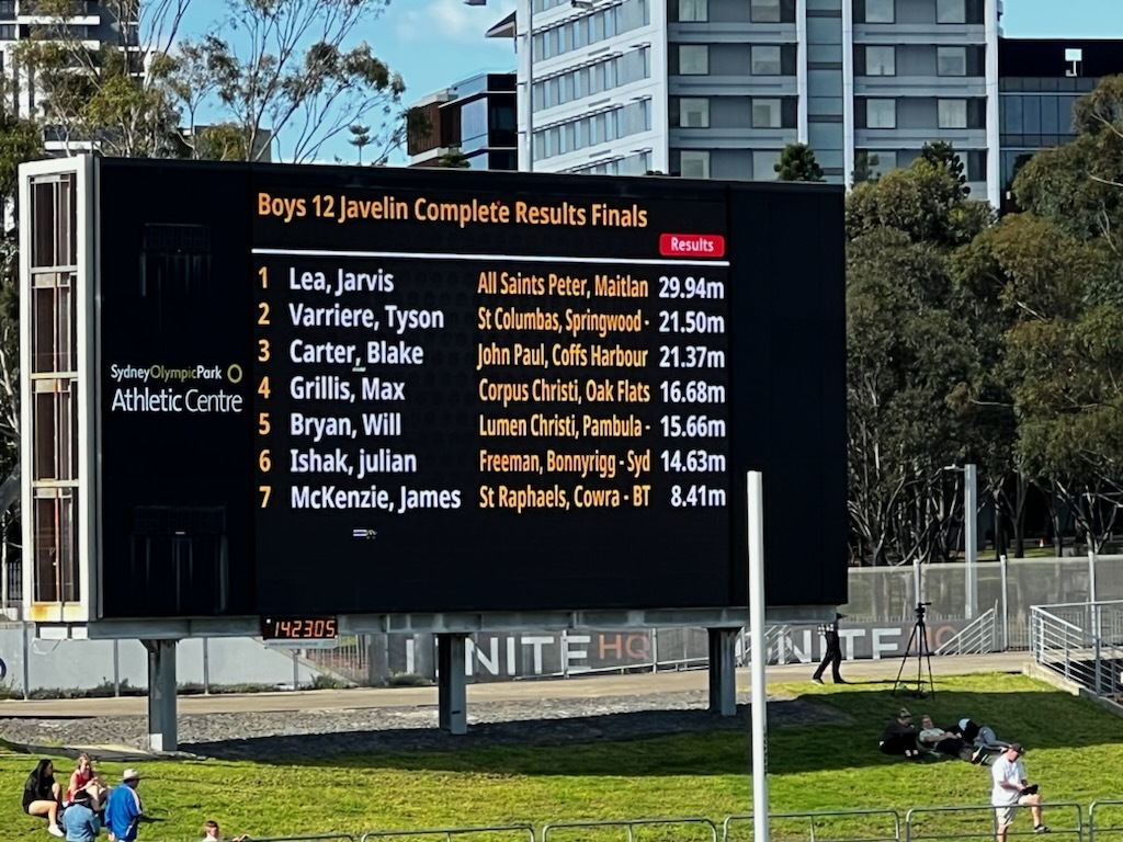 NSW CCC Athletics Scoreboard 1