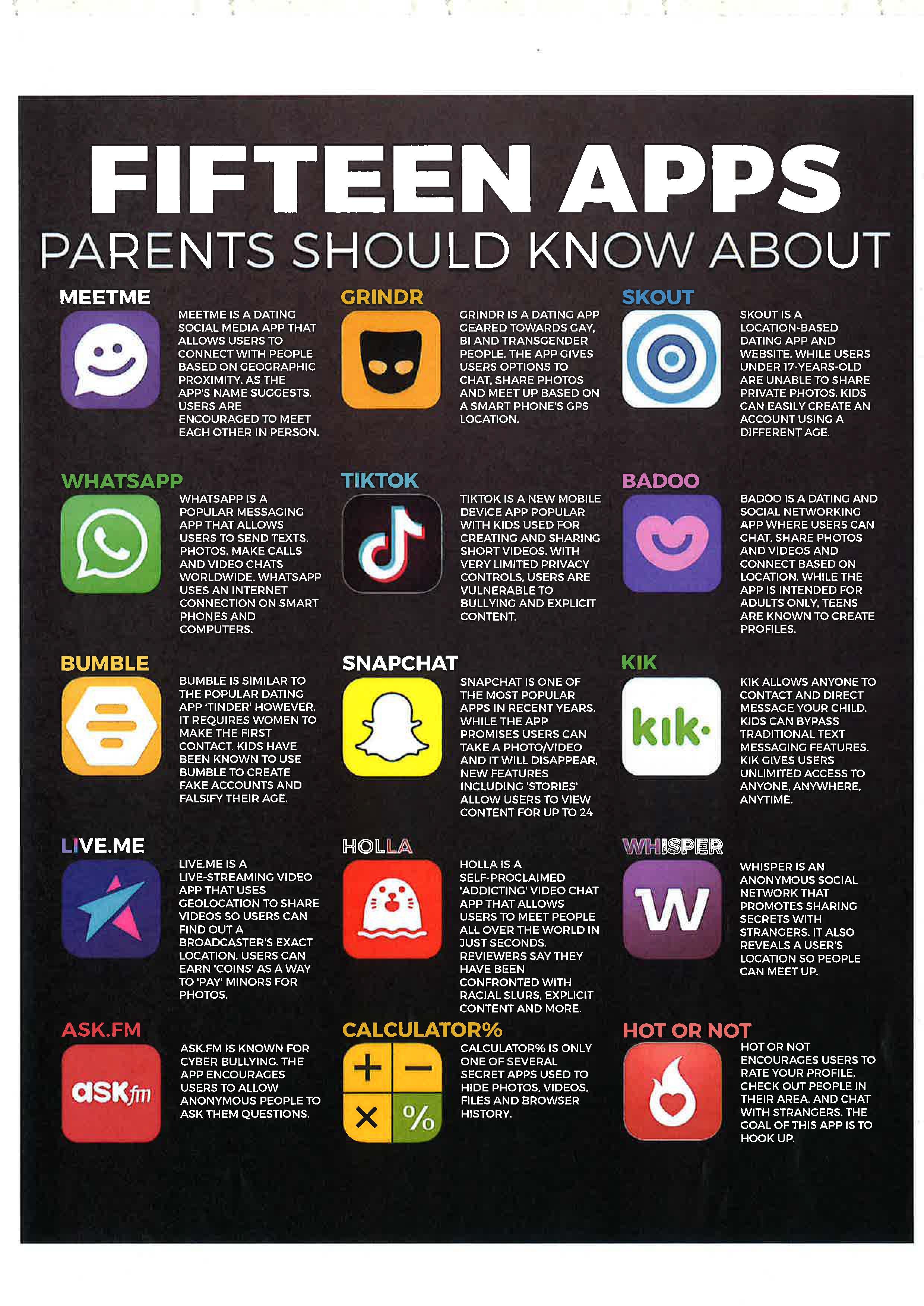 Fifteen Apps Parents Should Know About