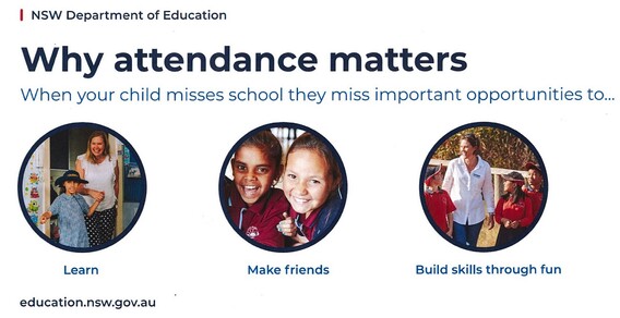Why Attendance Matters (Copy)