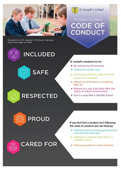 Code_of_Conduct_Poster_Primary_JPS_2.jpg