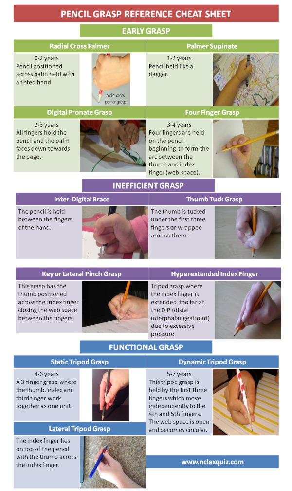 pencil_grasp_reference_sheet.png