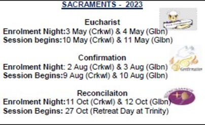 Sacraments.jpg