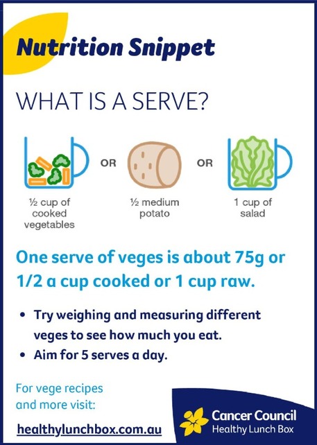 What_is_a_serve_of_veg.jpg