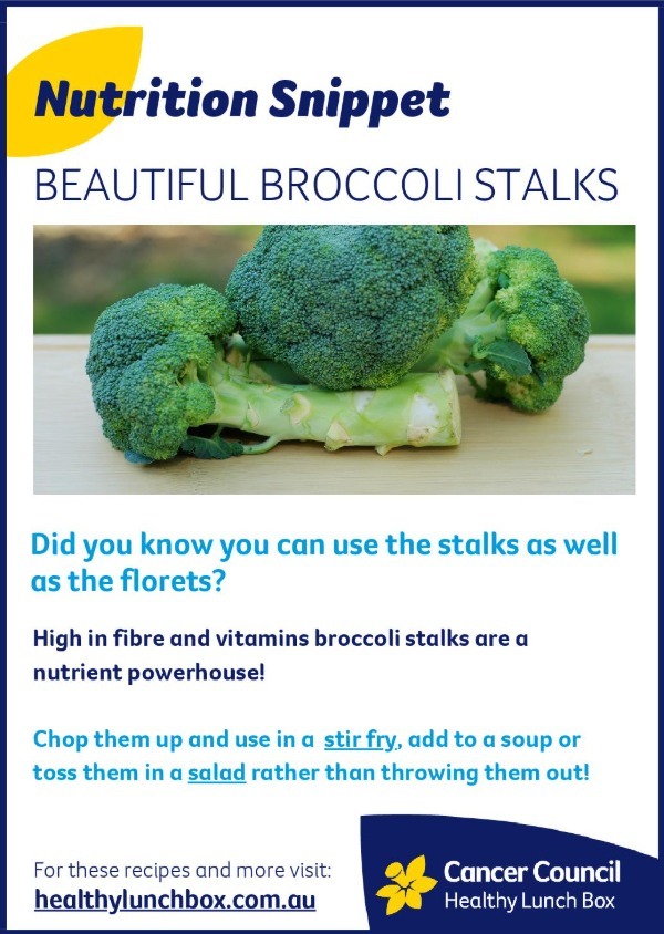 Beautiful_broccoli_Nutrition_Snippet_T3W1.jpg