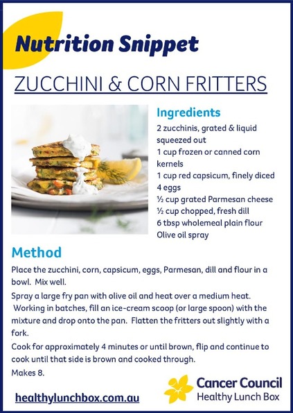 Zucchini_and_corn_fritters_Recipe_Snippet.jpg