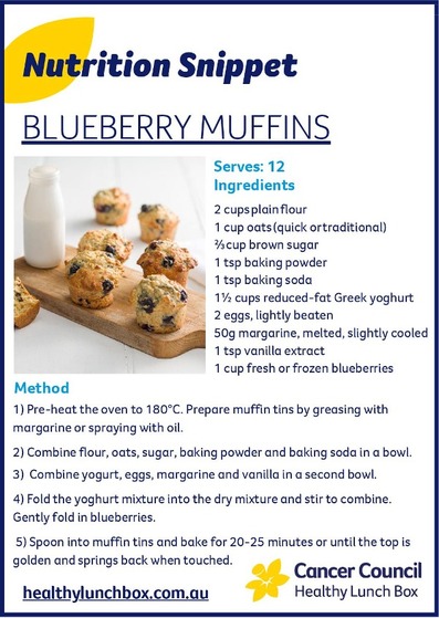 Blueberry_oat_muffin_Recipe_Snippet.jpg