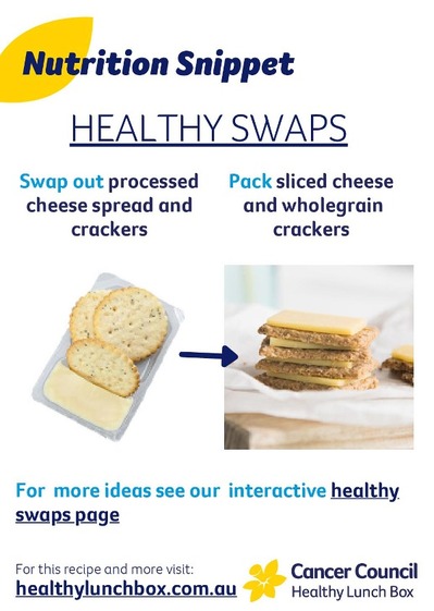 Healthy_swaps_Nutrition_Snippets.jpg