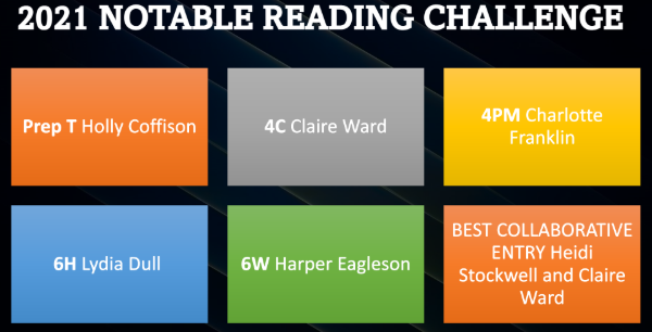 Notable_Reading_Challenge_Winners.png