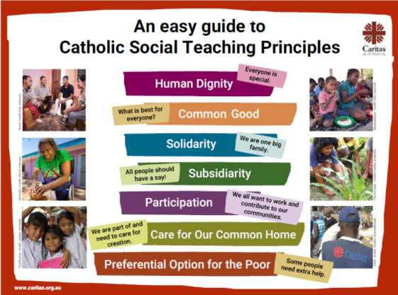 Catholic_Social_Teaching_Principles_image.png