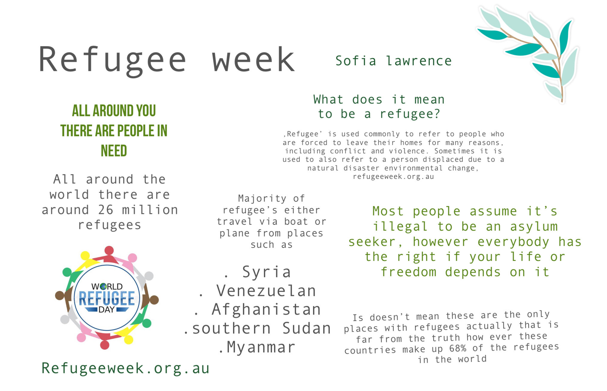 SL Refugee Week
