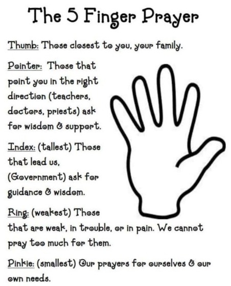 5_finger_prayer.jpg