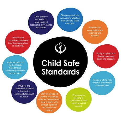 Child_Safe_Standards.jpg