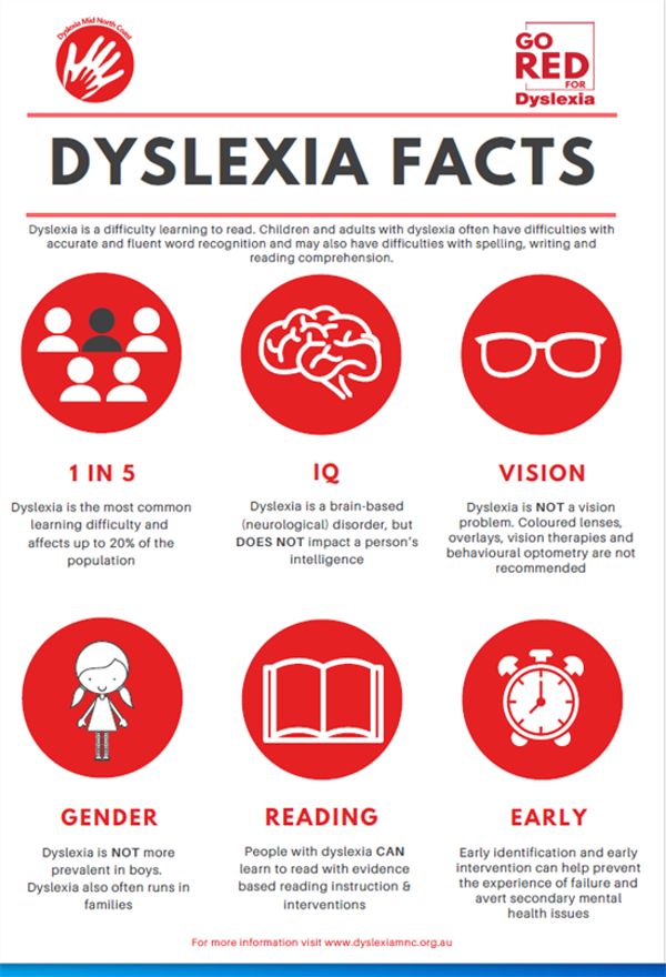 dyslexia.png