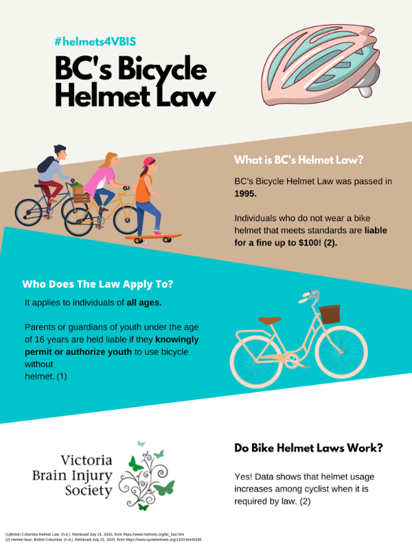 bike_helmet_law.png
