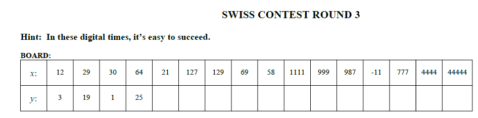 swiss contest question