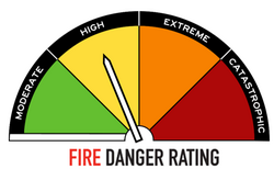 fire_danger_rating.png
